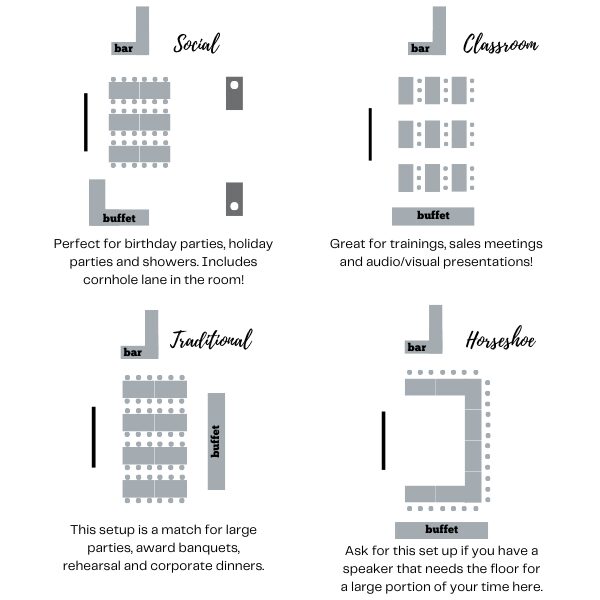 Room Setup Options